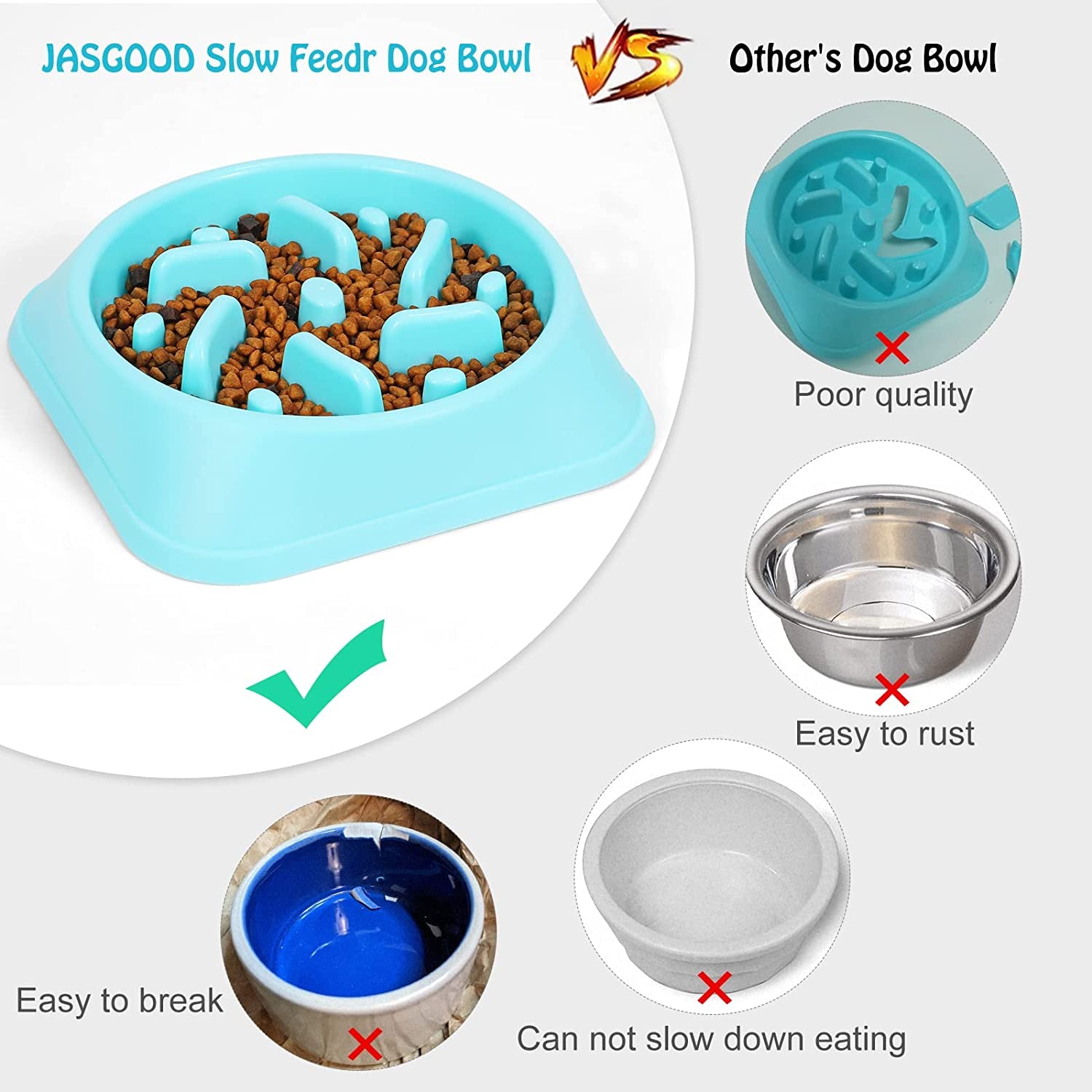 Dog Feeder Slow Eating Pet Bowl Eco-Friendly Non-Toxic Preventing Choking Healthy Design Bowl for Dog Pet Stop Bloat Bowl